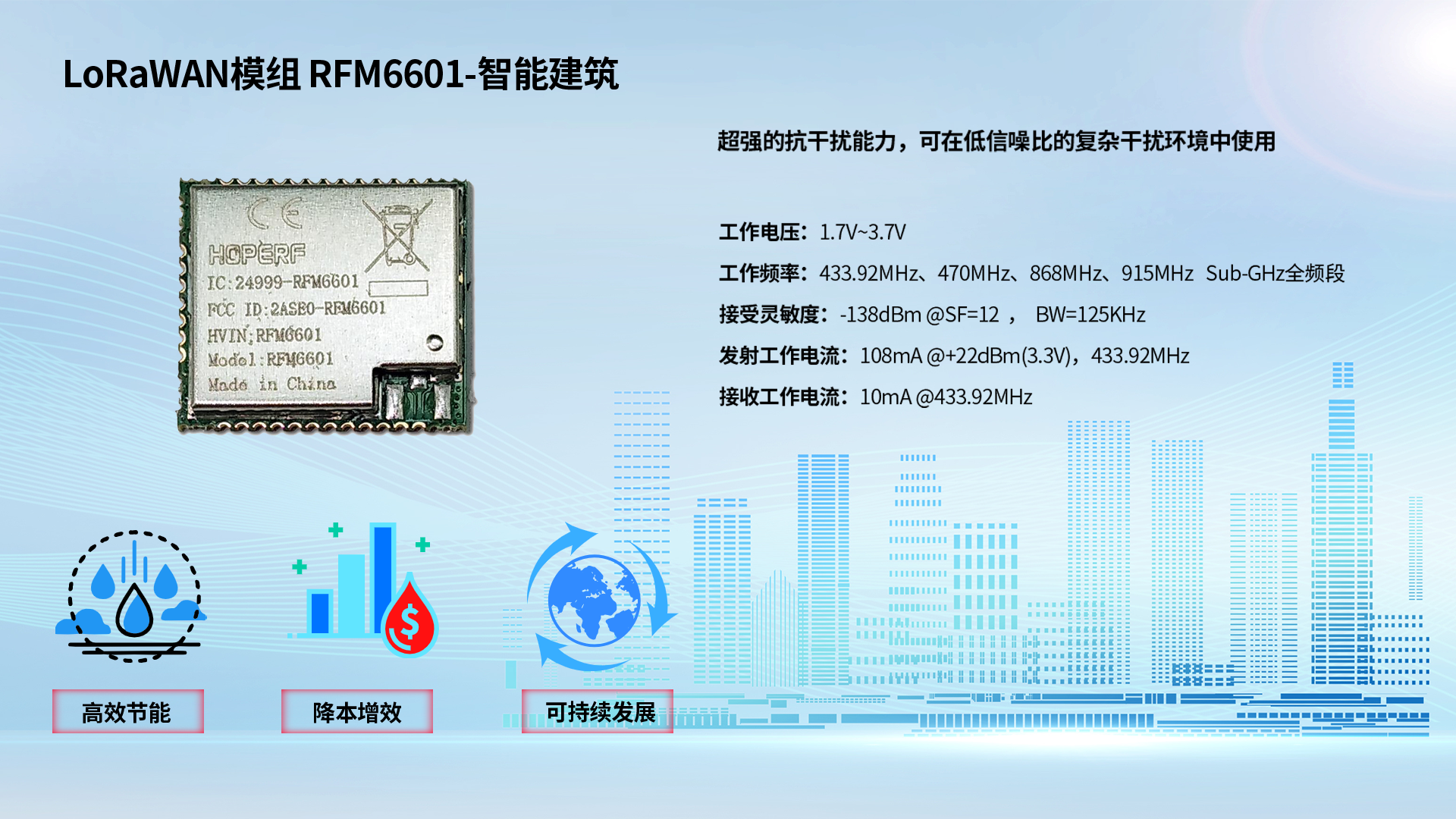 RFM6601_1751335457.png