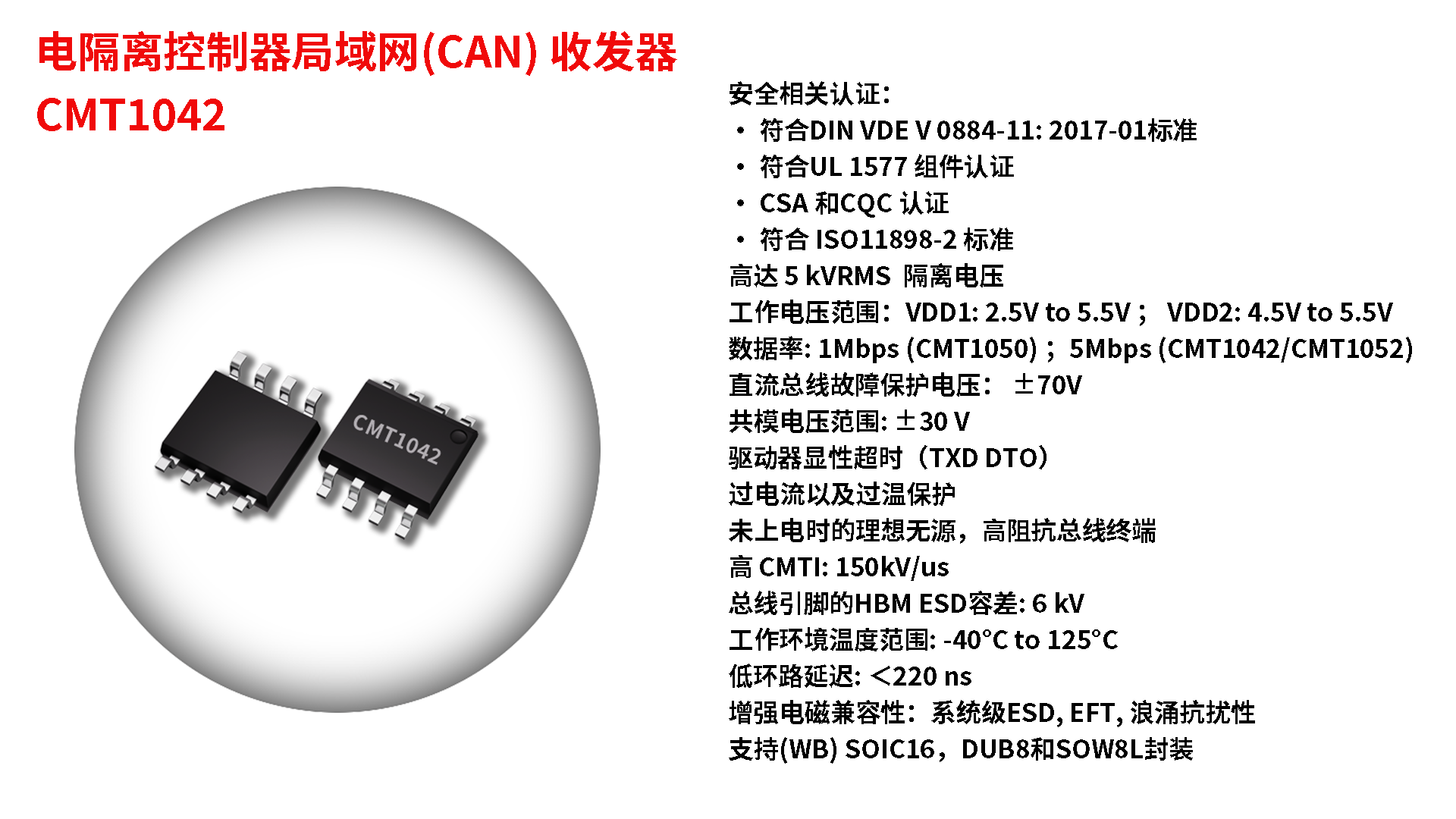 电隔离控制器局域网(CAN)_收发器_1735540119.png