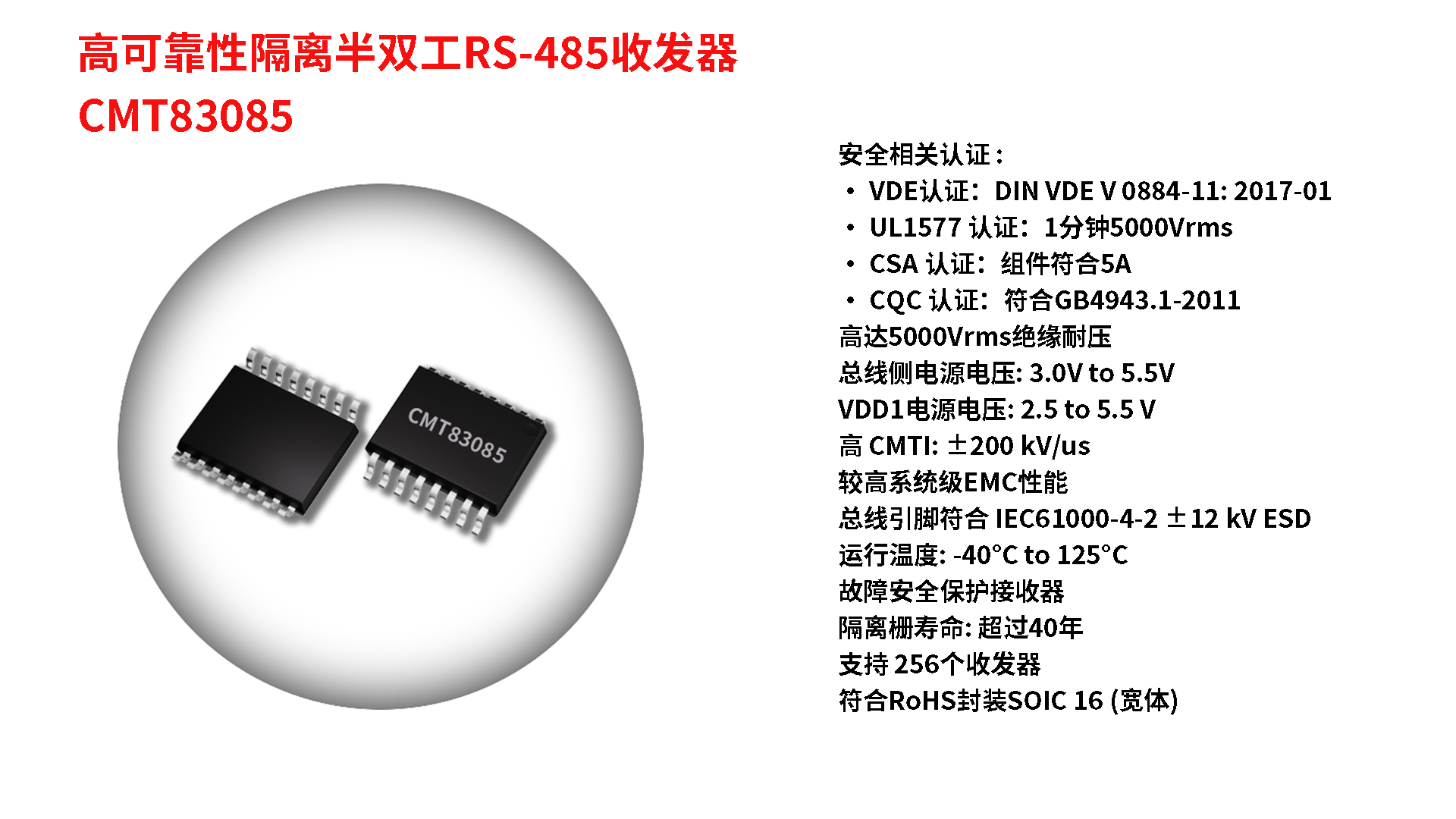 高可靠性隔离半双工RS-485收发器_1735540119.png