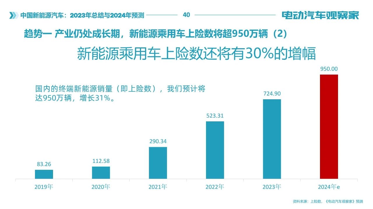 电动汽车观察家_1726708655.jpg